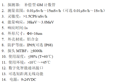 智能x、γ探测器